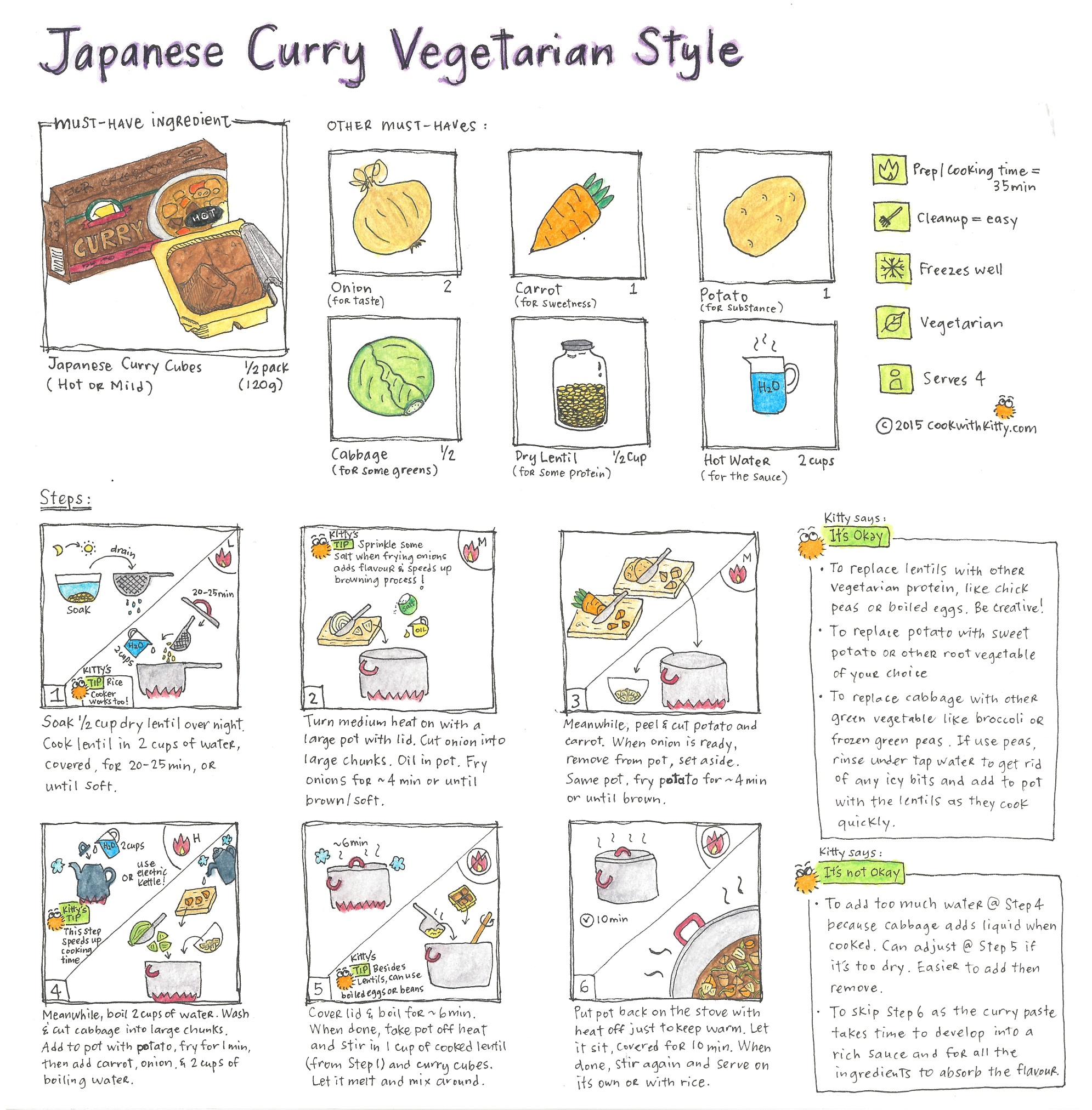 japanese-curry-vegetarian-style-cook-with-kitty