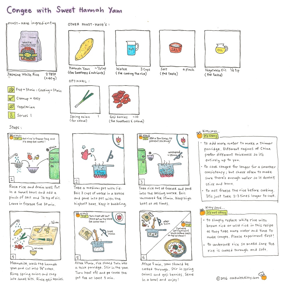 An illustration of the recipe Congee With Sweet Hannah Yam